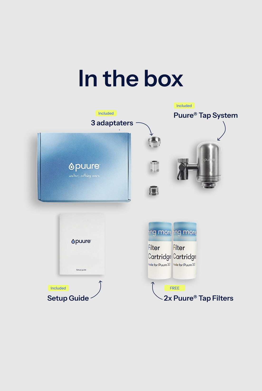 Puure® 3.0 Tap System