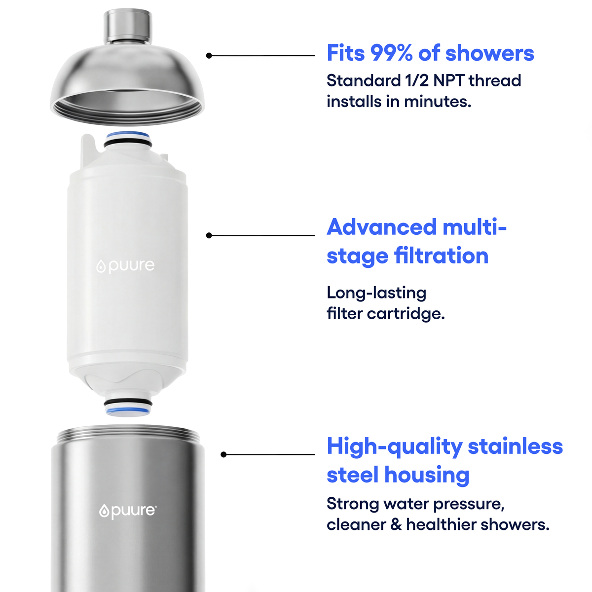Puure® 3.0 Shower system