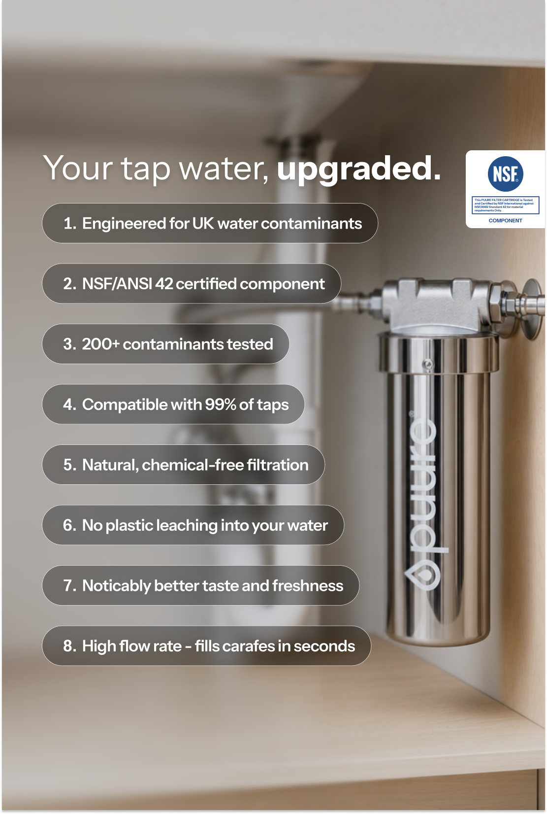 Puure 3.0 Under Sink System